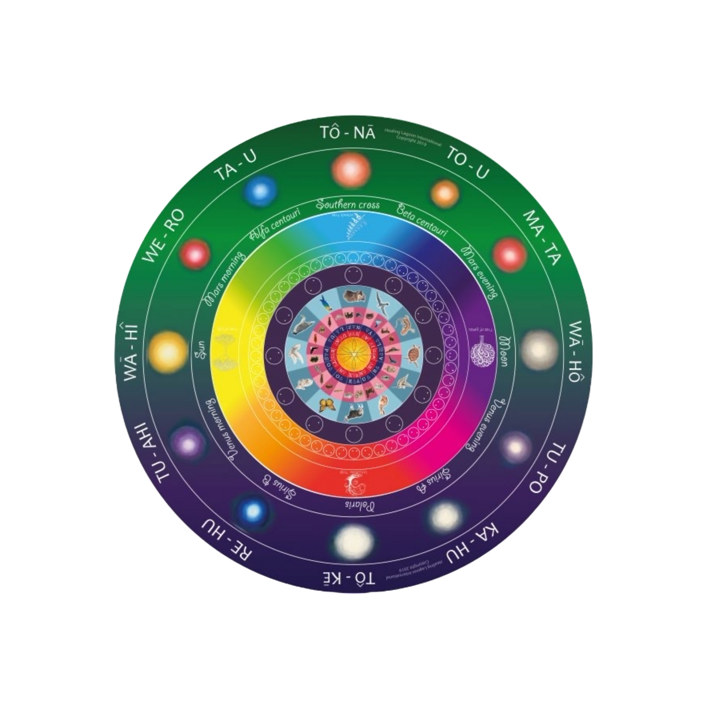 WATAKA; WWW DOT HOH DOT EARTH